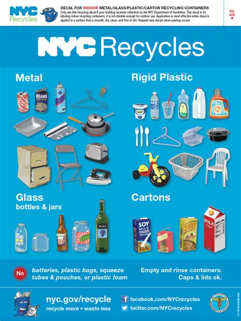 e waste recycling nyc|Declutter Your NYC Apartment by Recycling Your E .